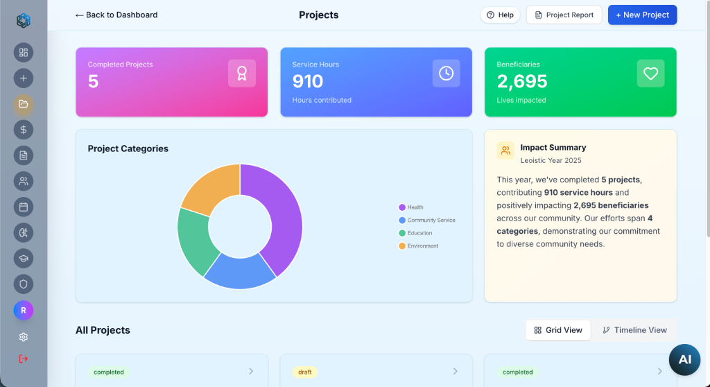 Advanced Project Management